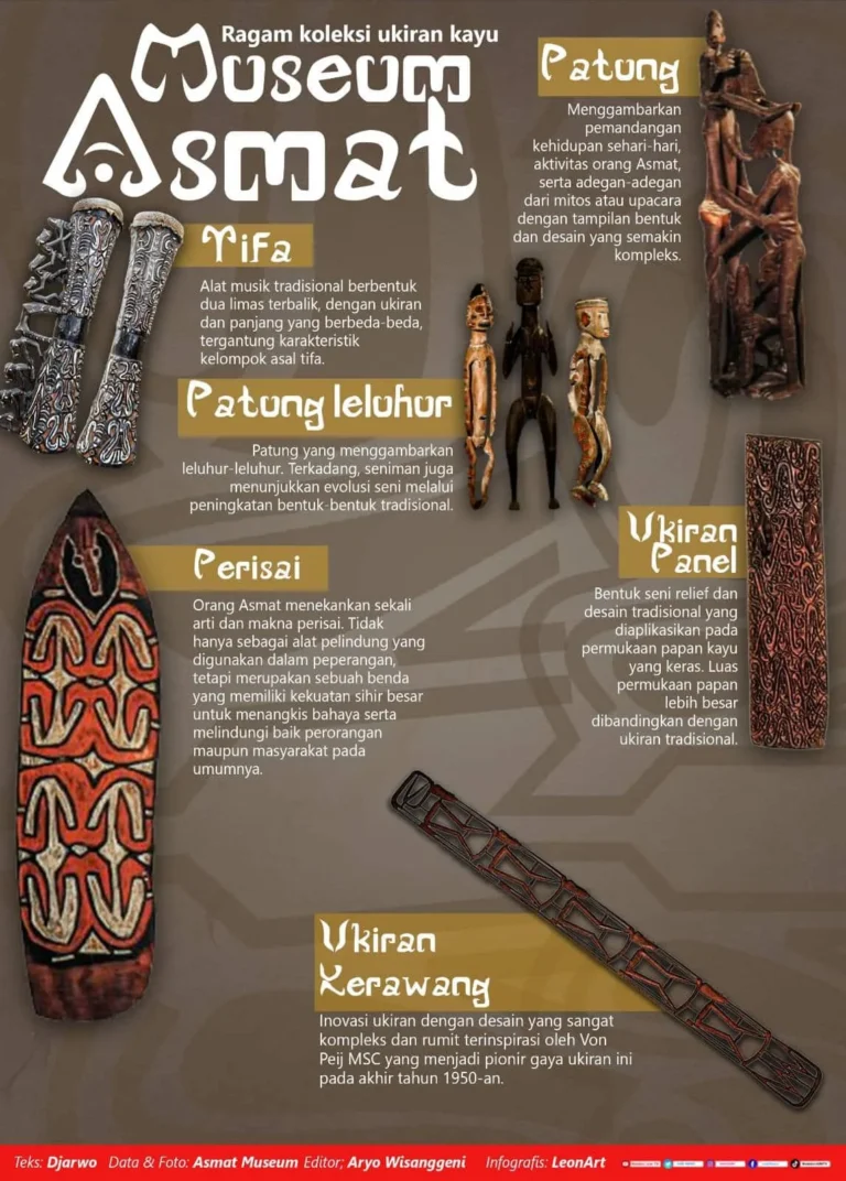 mengenal-lebih-dekat-makhluk-film-asal-usul-dan-peranannya